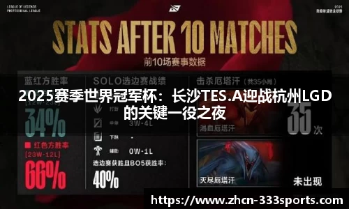 2025赛季世界冠军杯：长沙TES.A迎战杭州LGD的关键一役之夜