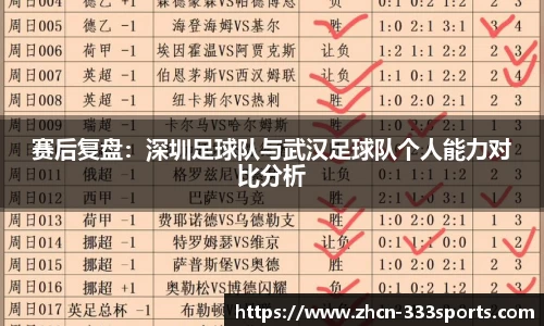 333体育首页